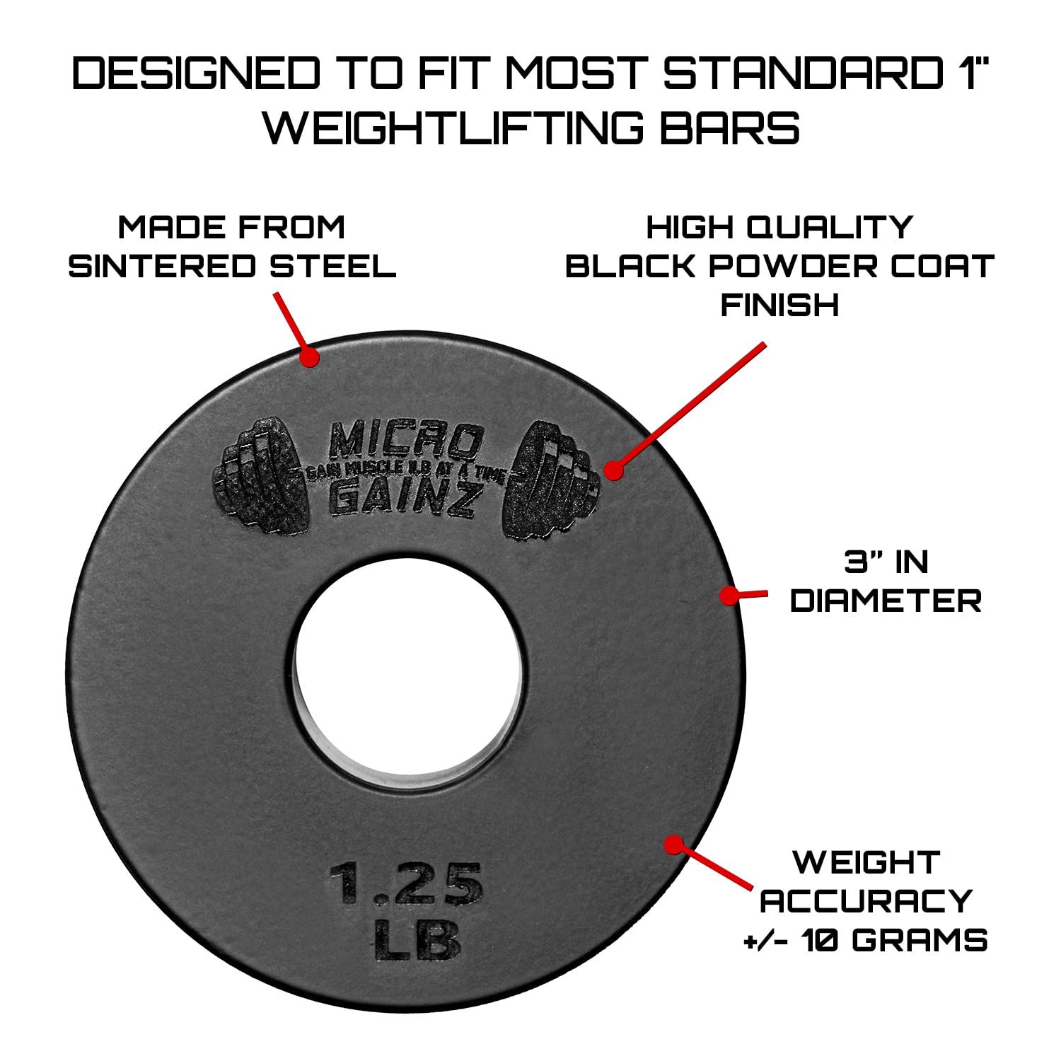 Micro Gainz Standard 1-Inch Center Hole Weight Plates Set of 2 - Fractional Plates .25LB to 1.25LB for Home Gym & Strength Training - Compatible with Standard 1-inch Barbells & Dumbbells - USA Made Fitness Equipment for Weightlifting & CrossFit