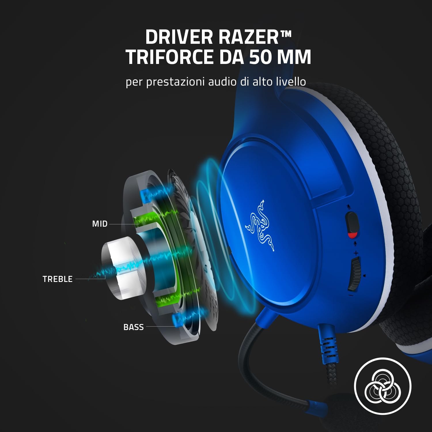 Razer Kaira X Wired Gaming Headset for Xbox Series X|S - 50mm Triforce Drivers, Hyperclear Cardioid Mic, Multi-Platform Compatibility (Blue) - Perfect for Xbox Gaming, PC Streaming & Competitive Esports
