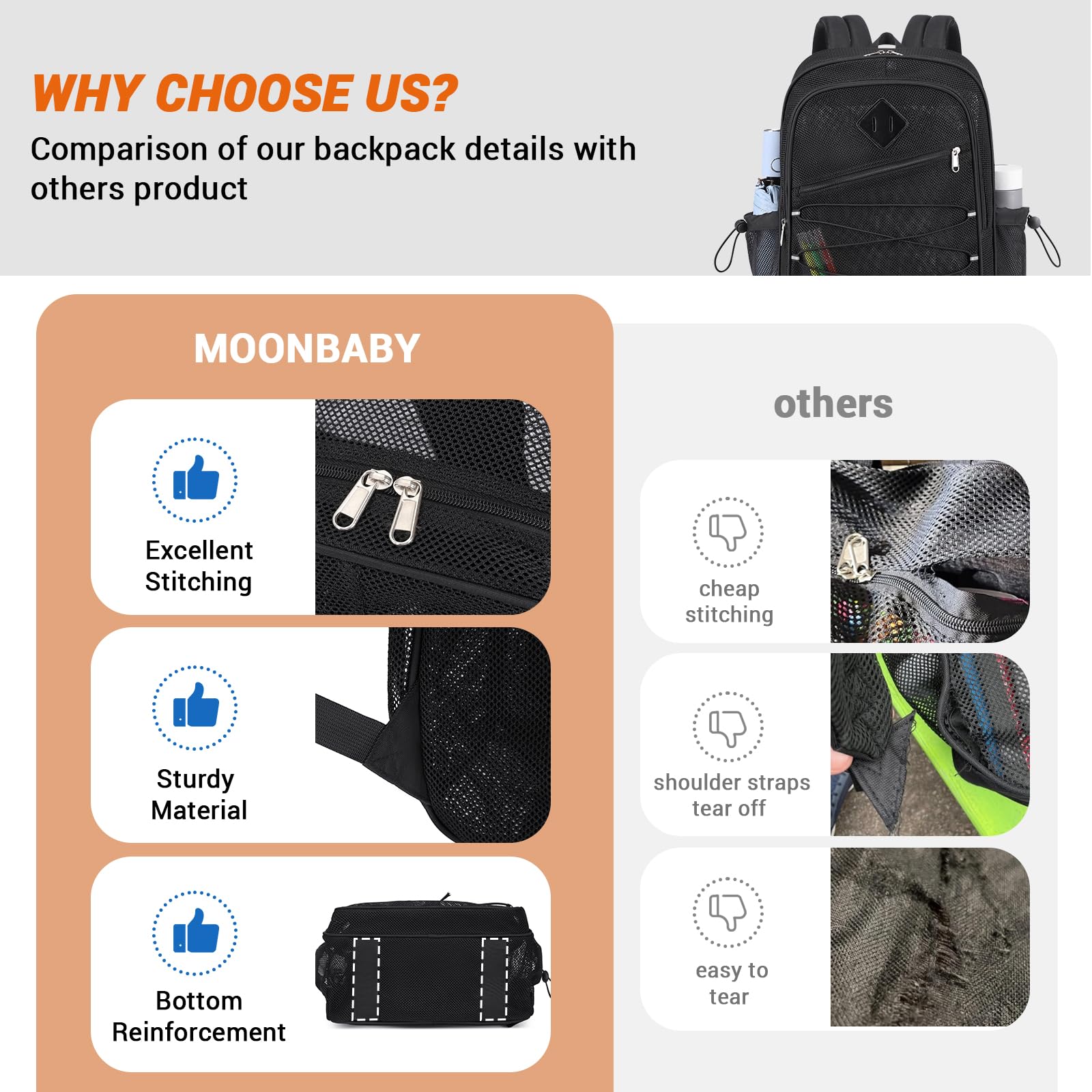 MOONBABY Heavy Duty Mesh Backpack for Boys - Transparent School Backpack with Breathable Design - Perfect for Swimming, Beach, Sports, Work & Travel - Durable See-Through Bookbag for School, Gym & Outdoor Activities (Black)