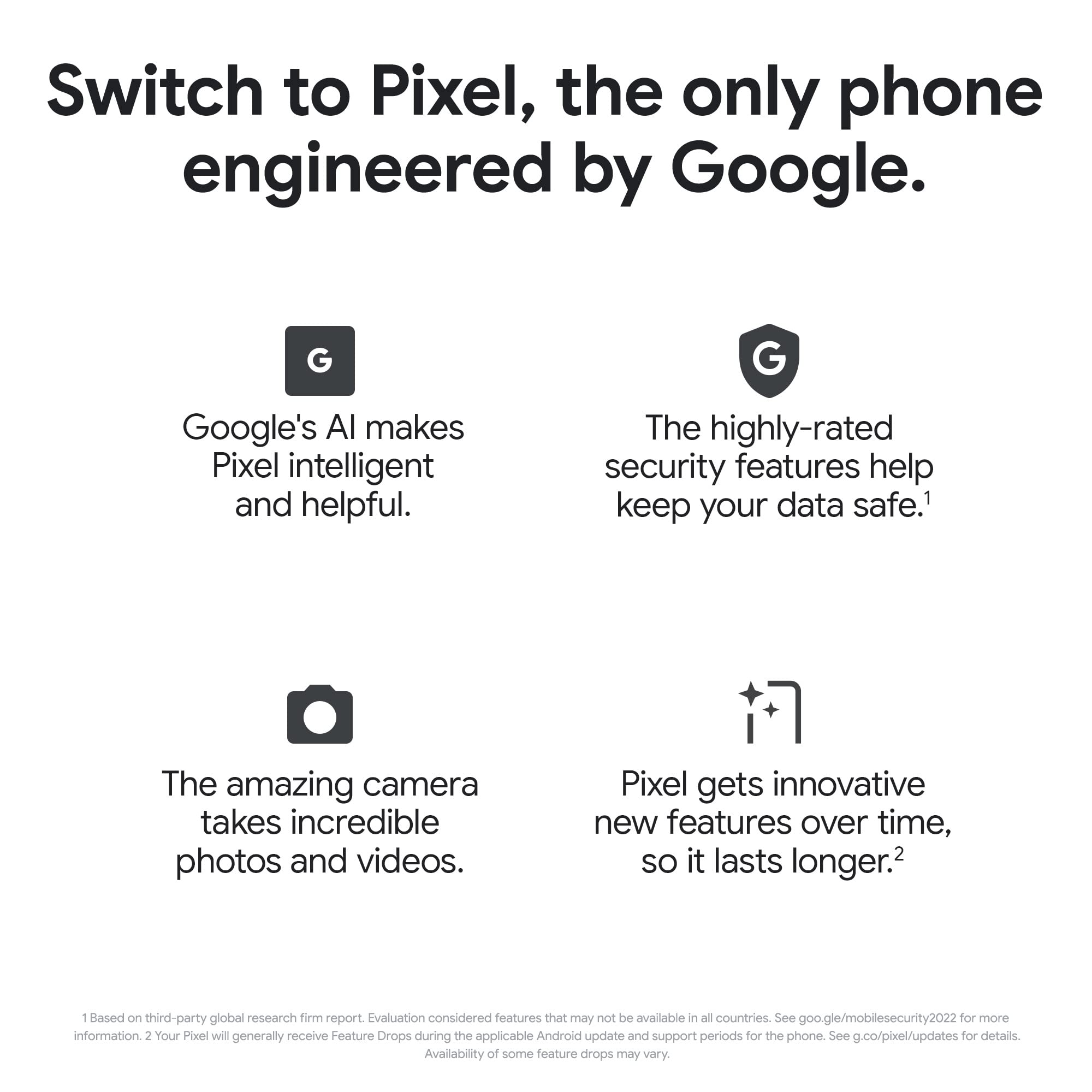 Google Pixel 7a Unlocked 5G Android Smartphone with 30W Fast Charger Bundle - 6.1