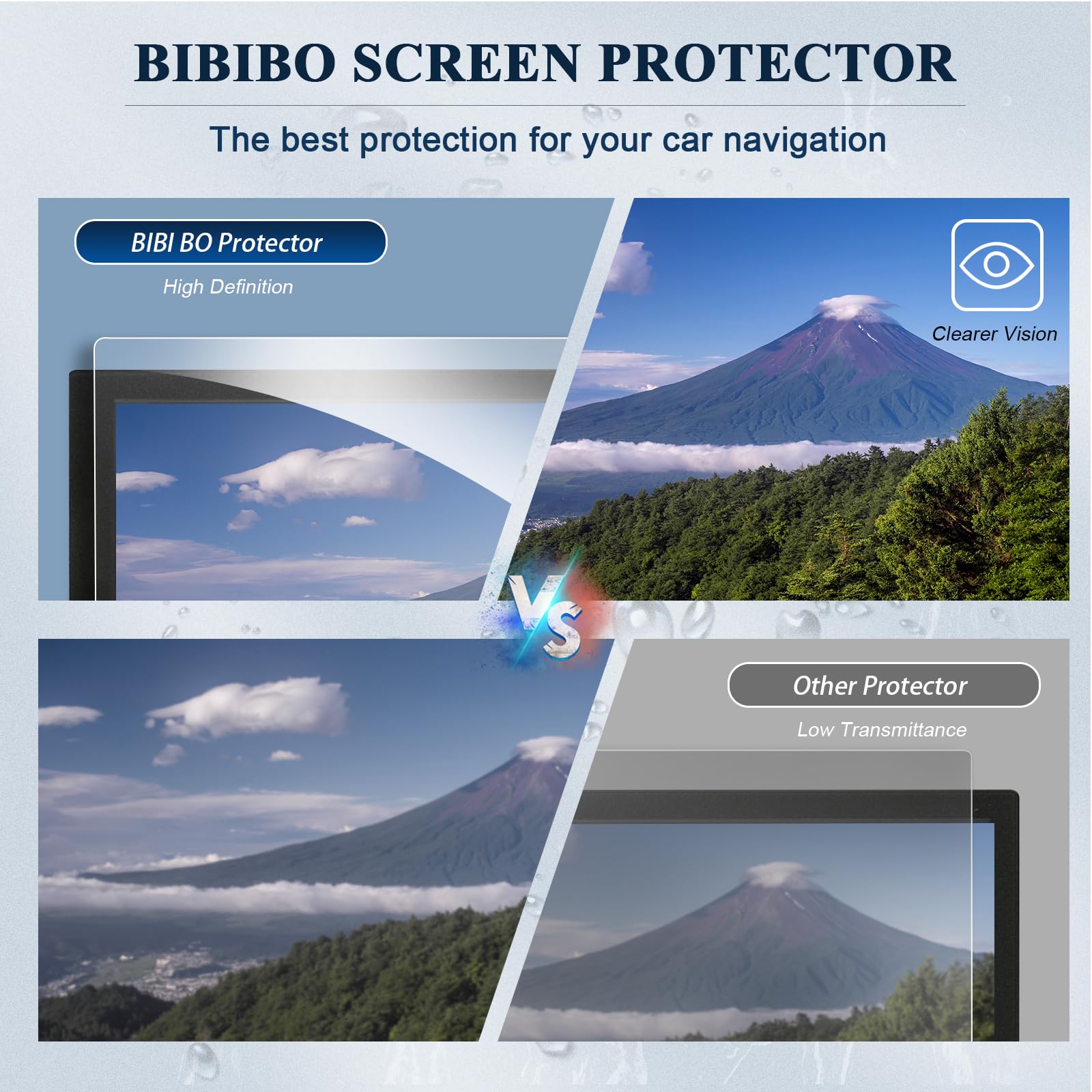 BIBIBO 2-Pack Anti-Glare Screen Protector for 2025+ RAM 1500 & Dodge RAM Trucks - 14.4