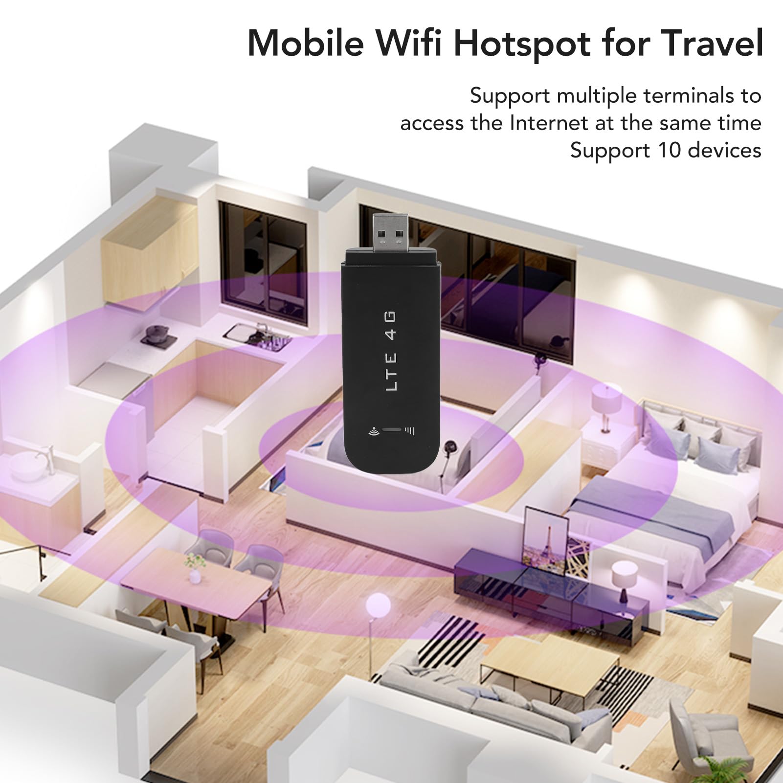 4G LTE USB Router - Portable Mobile Hotspot with Multi-SIM Card Slot | High-Speed Wireless Network for Travel, Business & Remote Work | Compact Travel Router (Black)