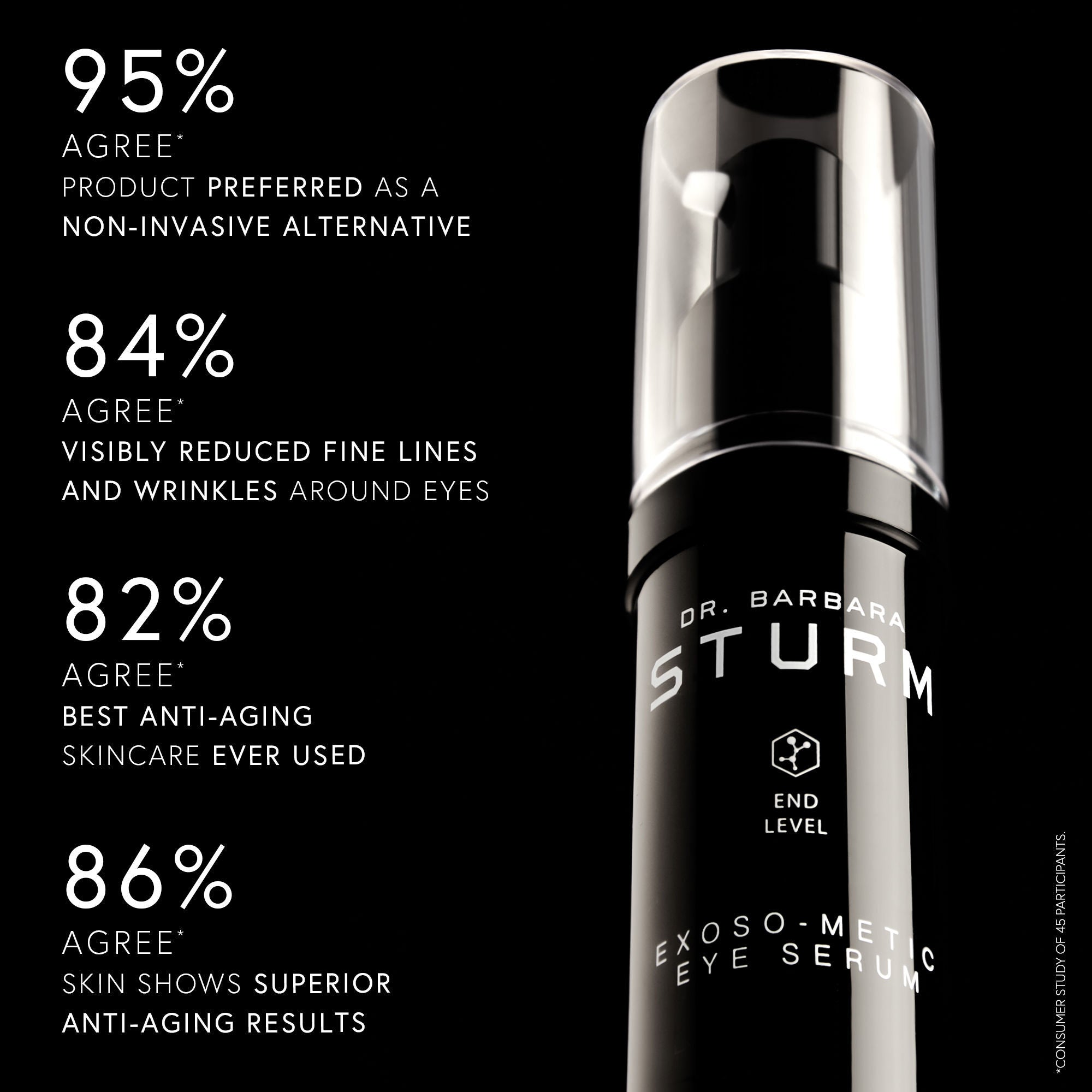 Exoso Metic Eye Serum - Dark Circle & Wrinkle Treatment for Brightening & Anti-Aging | Perfect for Night Routine & Travel Skincare