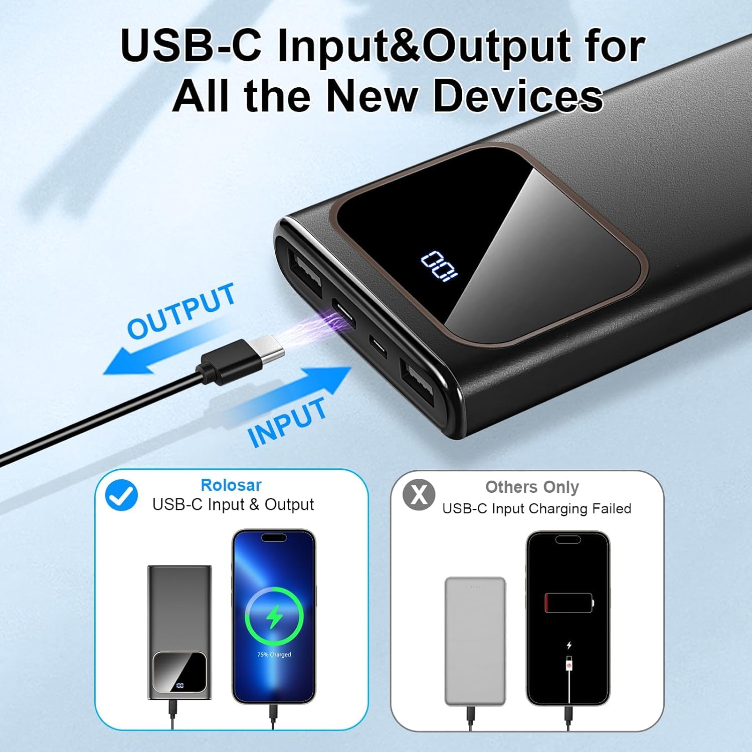 10000mAh Portable Charger Power Bank with PD15W Fast Charging | 4 Outputs & 3 Inputs | Built-in Type-C & USB-A | Compatible with iPhone 16/15/Plus/Pro/Max & Samsung S22/S21 | Perfect for Travel, Camping & Emergency Charging
