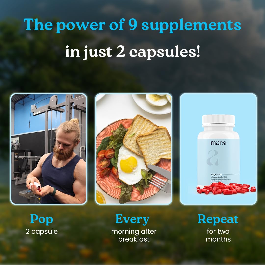 GHC Natural Surge Max Capsules with Shilajit, Safed Musli & Gokshura - 60 Capsules for Energy, Vitality & Wellness - Herbal Supplement for Men & Women - Boost Stamina & Overall Health - Perfect for Daily Wellness Routine & Active Lifestyle