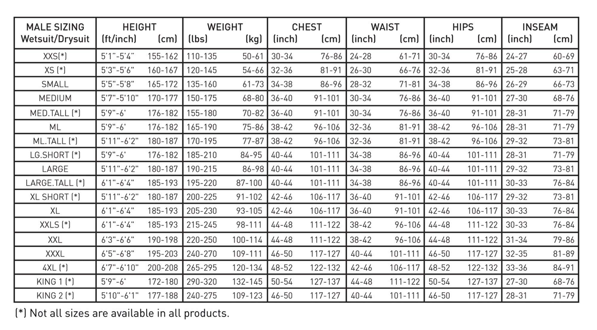Pinnacle Temperate Unisex Drysuit Undergarment - Thermal Base Layer for Scuba Diving & Water Sports (Small) - Stay Warm in Cold Water Adventures