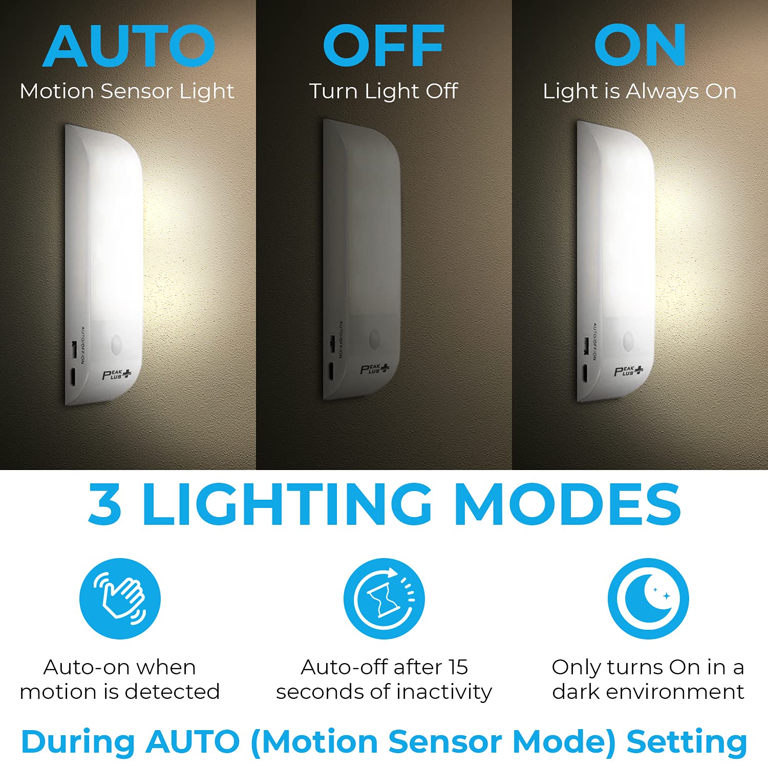 PeakPlus LED Closet Lights Motion Activated - Wireless Rechargeable Under Cabinet Lighting with Motion Sensor - Battery Powered LED Light Strips for Closet, Hallway, Stairs (4 Pack) - Perfect for Home, Office, and Dark Spaces