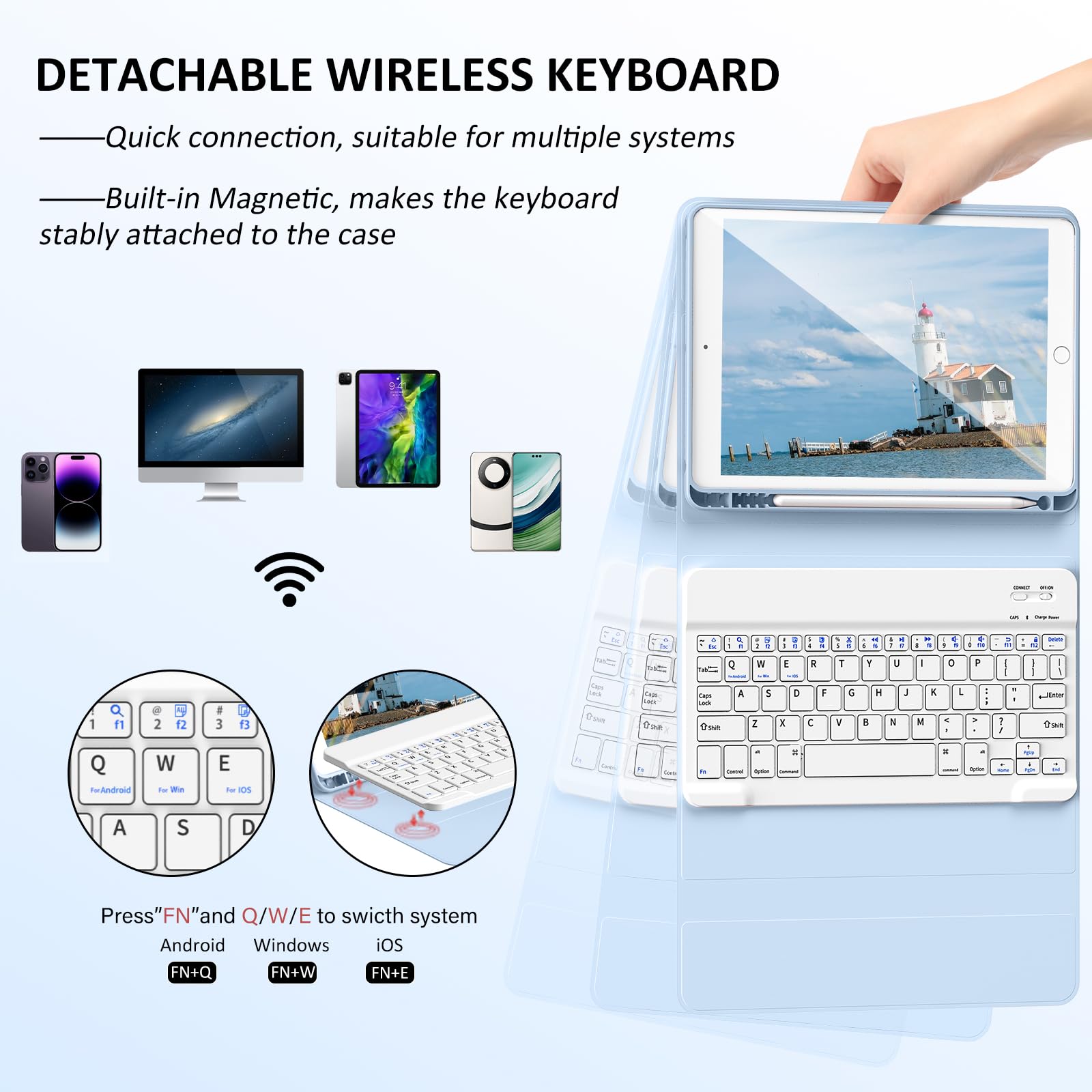 JKSML 9.7 Inch Bluetooth Keyboard Case for iPad 6th/5th Gen (2018/2017) & iPad Air 2/Air 1 - Detachable Rechargeable Keyboard with Pencil Holder, Auto Sleep/Wake Function - Perfect for Work, Study & Travel (Blue)