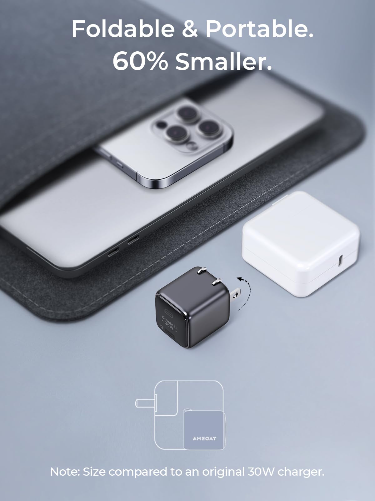 30W GaN III Fast Wall Charger with PPS & PD 3.0 - Compact Foldable USB C Charger Block for iPhone 16/15/14/13/12, iPad Pro/Mini/Air, AirPods, Samsung Galaxy S21-S24 - Perfect for Travel, Home & Office Fast Charging