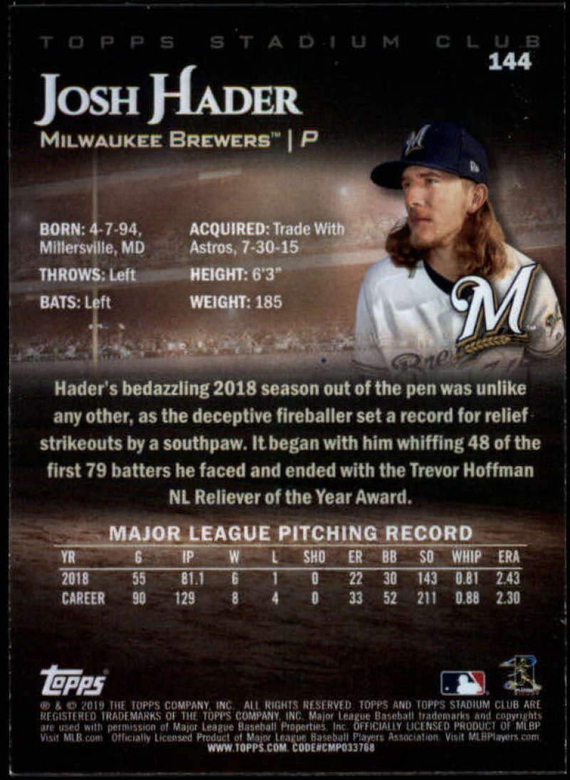 2019 Topps Stadium Club #144 Josh Hader Milwaukee Brewers Baseball Card - Rare Collectible for Sports Memorabilia Enthusiasts & Fantasy Baseball Fans