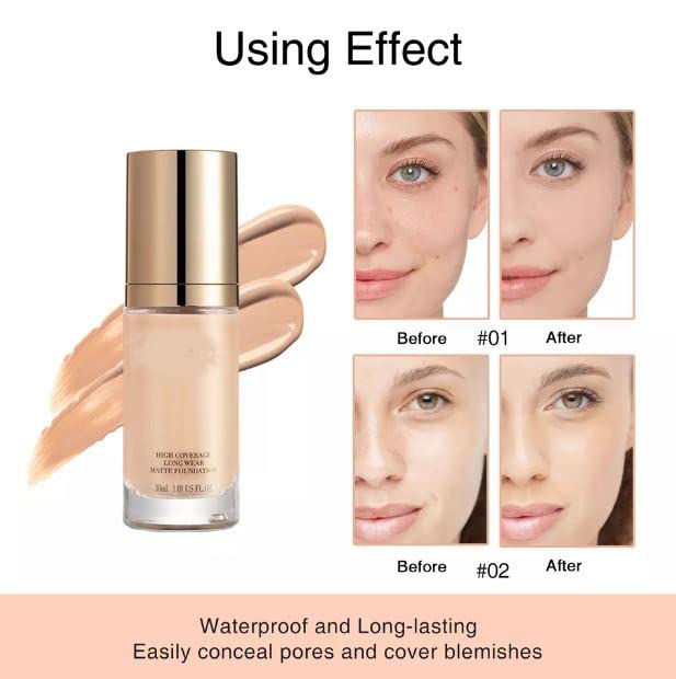Flawless Soft Matte Liquid Foundation - Oil Control, Full Coverage, Waterproof & Long-Lasting | Concealer & Makeup Blender Included | Perfect for Oily Skin & All-Day Wear