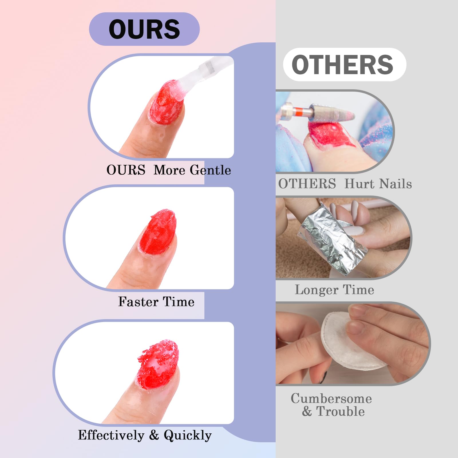SPTHTHHPY Gel Nail Polish Remover Kit - 2Pcs Quick Remove Set with Cuticle Oil for Salon & Home Use