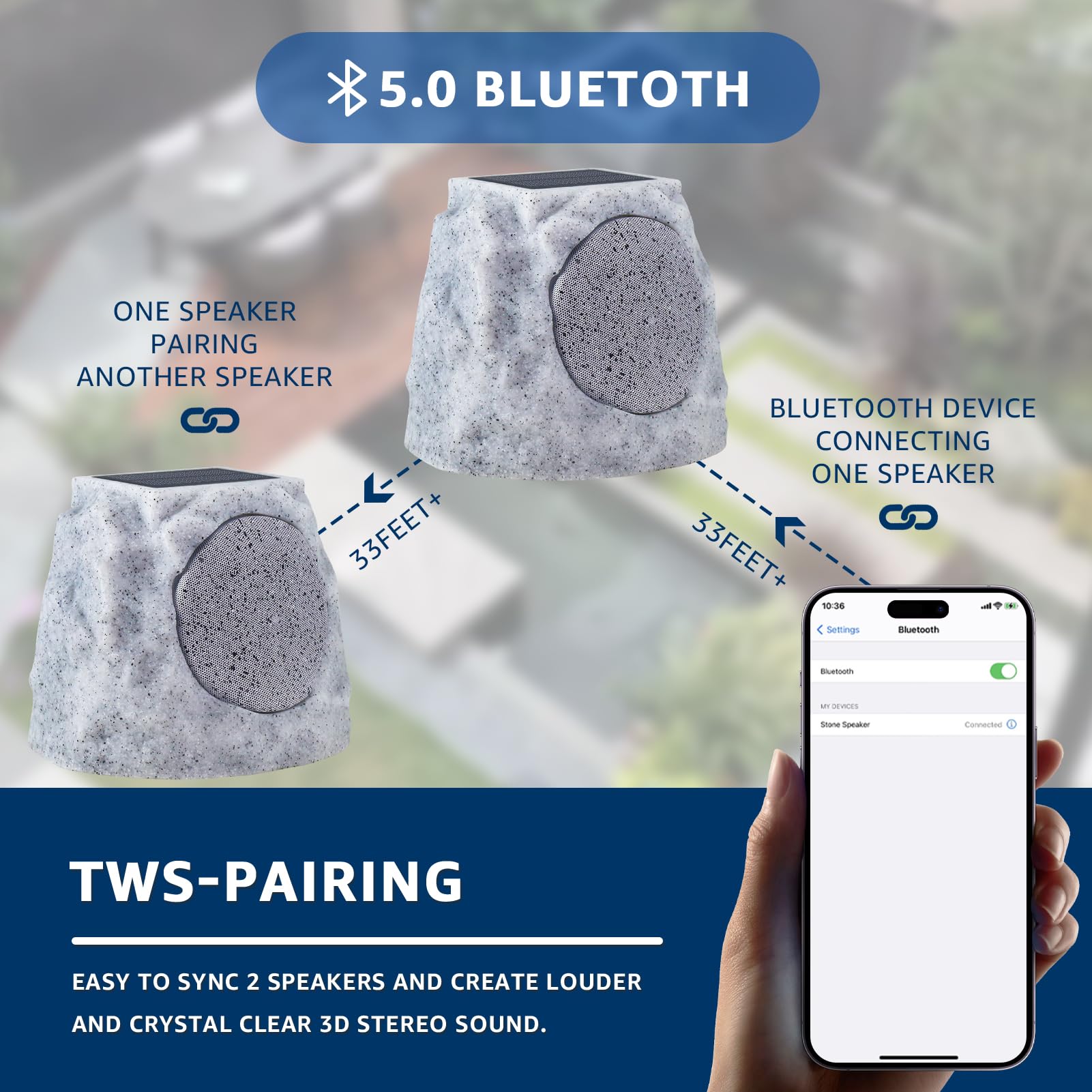 Outdoor Rock Speakers 2 Pack - Solar Powered, Waterproof, Wireless Bluetooth Portable Speakers with RGB Lights for Patio, Pool, Deck, Yard & Garden - Perfect for Outdoor Parties, BBQs & Backyard Entertainment