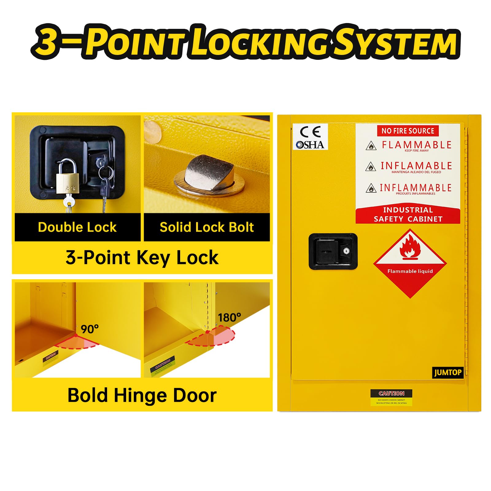 **28 Gallon Flammable Safety Storage Cabinet - Fireproof Yellow Galvanized Steel Cabinet for Industrial Chemicals & Hazardous Materials (18.11
