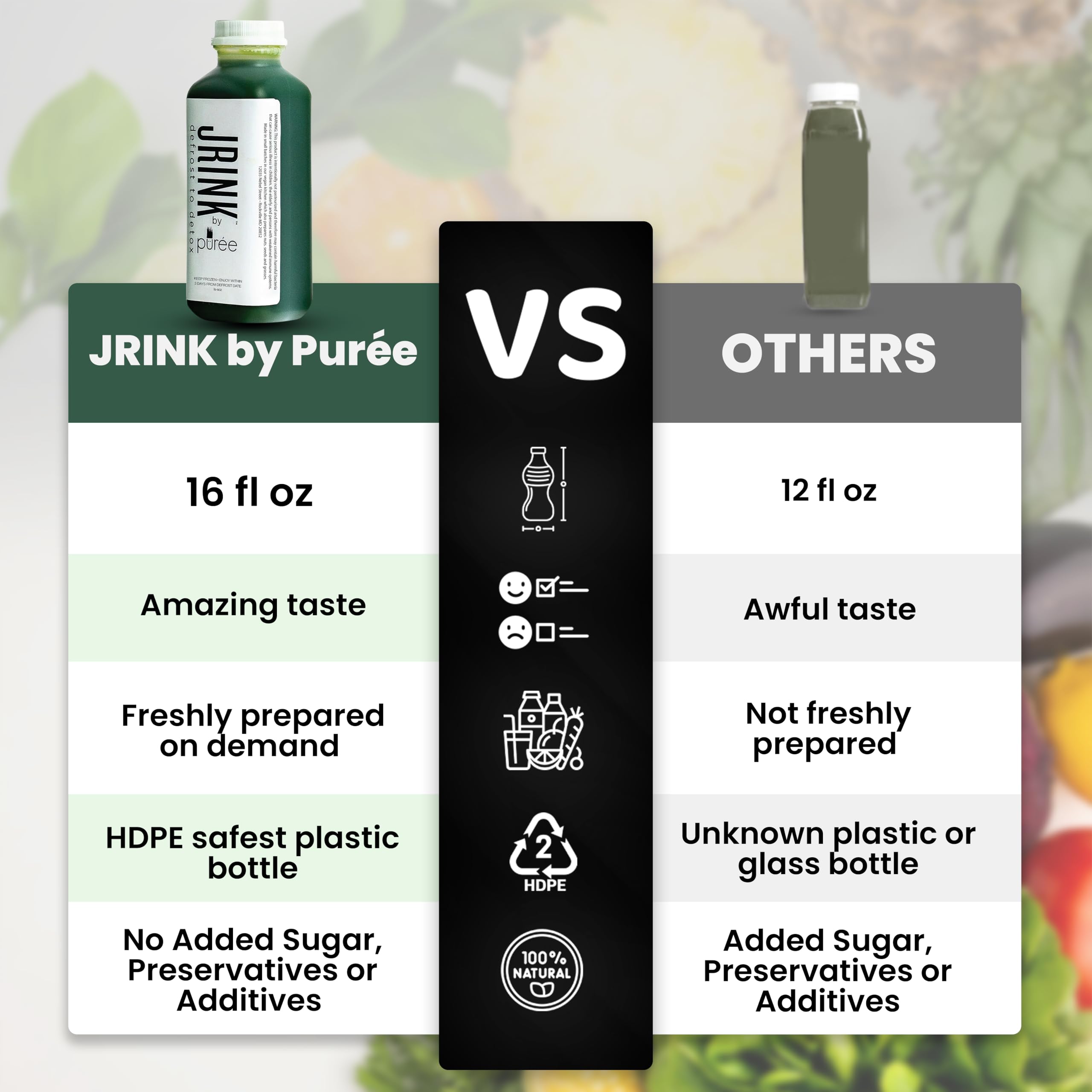 JRINK by Purée Super Green Juice - Cold Pressed Organic Juice with 100% Raw Fruits & Vegetables, No Preservatives, 16oz (12-Pack HDPE Bottles) - Boost Energy & Detox for Healthy Lifestyle