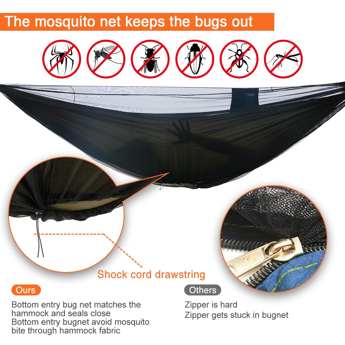 OneWind Single & Double Camping Hammock with Mosquito Net - 360° Bug Protection for Outdoor Adventures, Backpacking, Hiking and Beach Relaxation - Lightweight Portable Hammock with Easy Setup