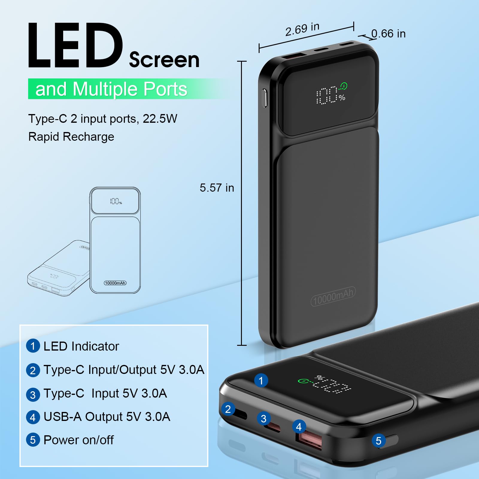 10000mAh Portable Charger with 22.5W Fast Charging & LED Display - PD3.0 QC4.0 PD20W Power Bank, USB-C Input/Output, Ultra Slim External Battery for iPhone 15/14/13, Samsung Galaxy S23/S22, iPad, AirPods - Perfect for Travel, Camping, and Emergency Power Backup (2025 Model, Black)