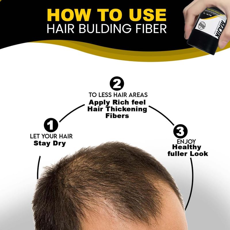 Majik 100% Human Hair Fiber for Men & Women - Natural Black, 7g (1 Pack) - Perfect for Hair Thickening & Styling, Instant Volume & Natural Look