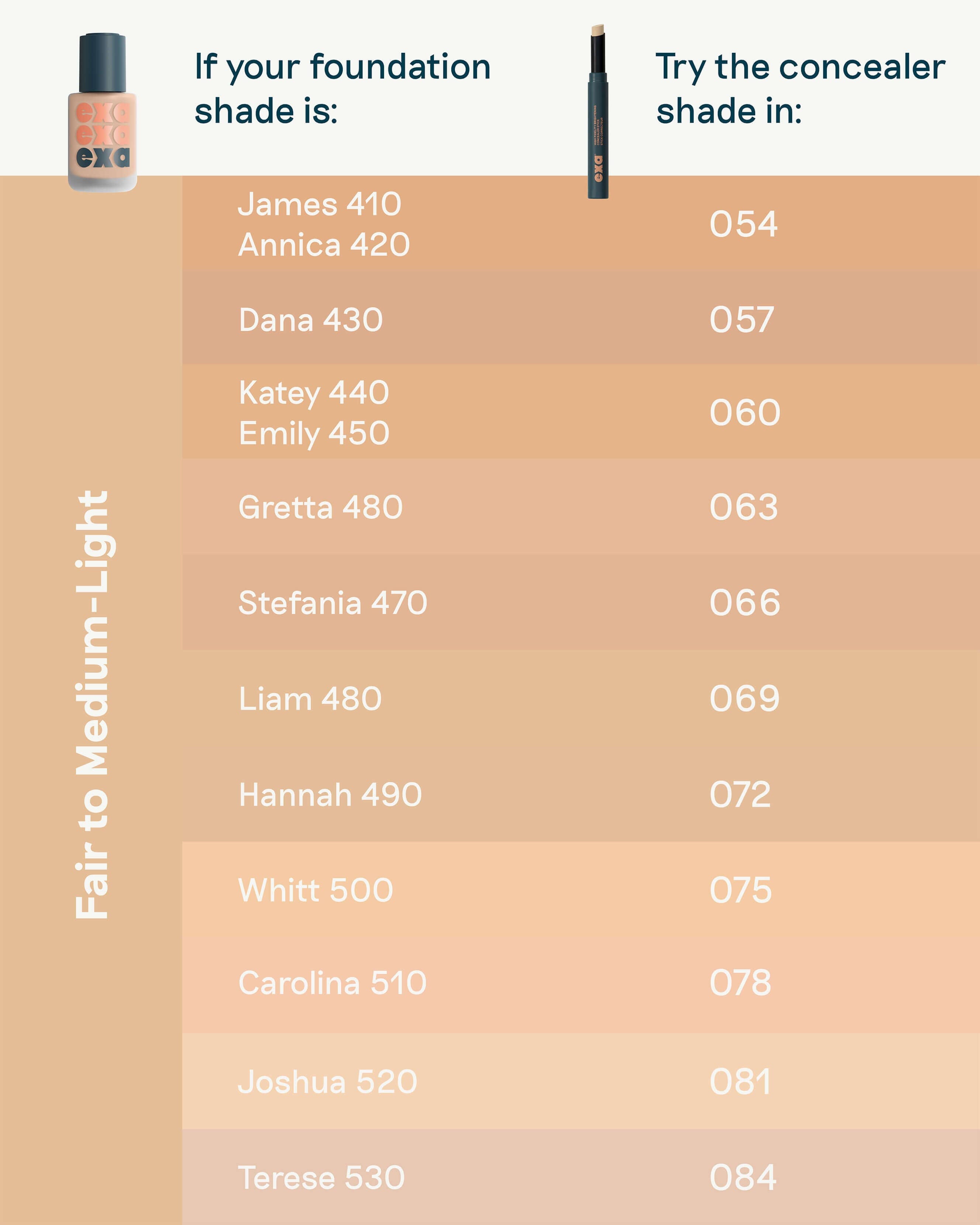 High Fidelity Foundation Makeup - Long Lasting Full Coverage Liquid Foundation for Flawless Skin | Perfect for Daily Wear, Special Occasions & Photography