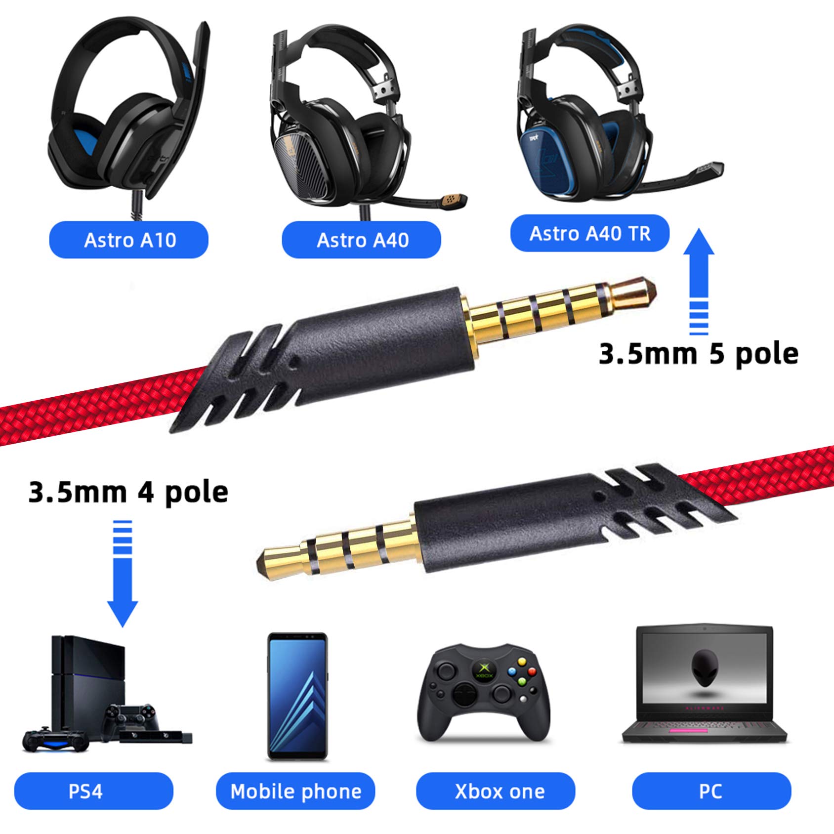 Astro A40/A10 Replacement Headset Cable - 6.5ft Braided Volume Control Wire for A40TR/A40/A10 Gaming Headsets (Red) | Durable Audio Cord for PC, PS4, PS5 & Xbox Gaming Sessions