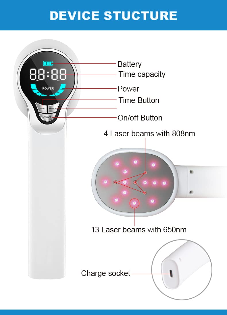 Versa Cure XL - Advanced Laser Therapy Device for Pain Relief | Treats Knee, Shoulder, Back, Joint & Muscle Pain | Portable & Powerful Pain Management Solution for Home & Clinic Use