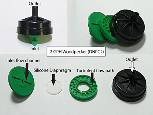 DripWorks Woodpecker PC Emitter 2 GPH (1500 Pack) - Durable Drip Irrigation Emitters for Efficient Watering in Gardens, Farms & Greenhouses