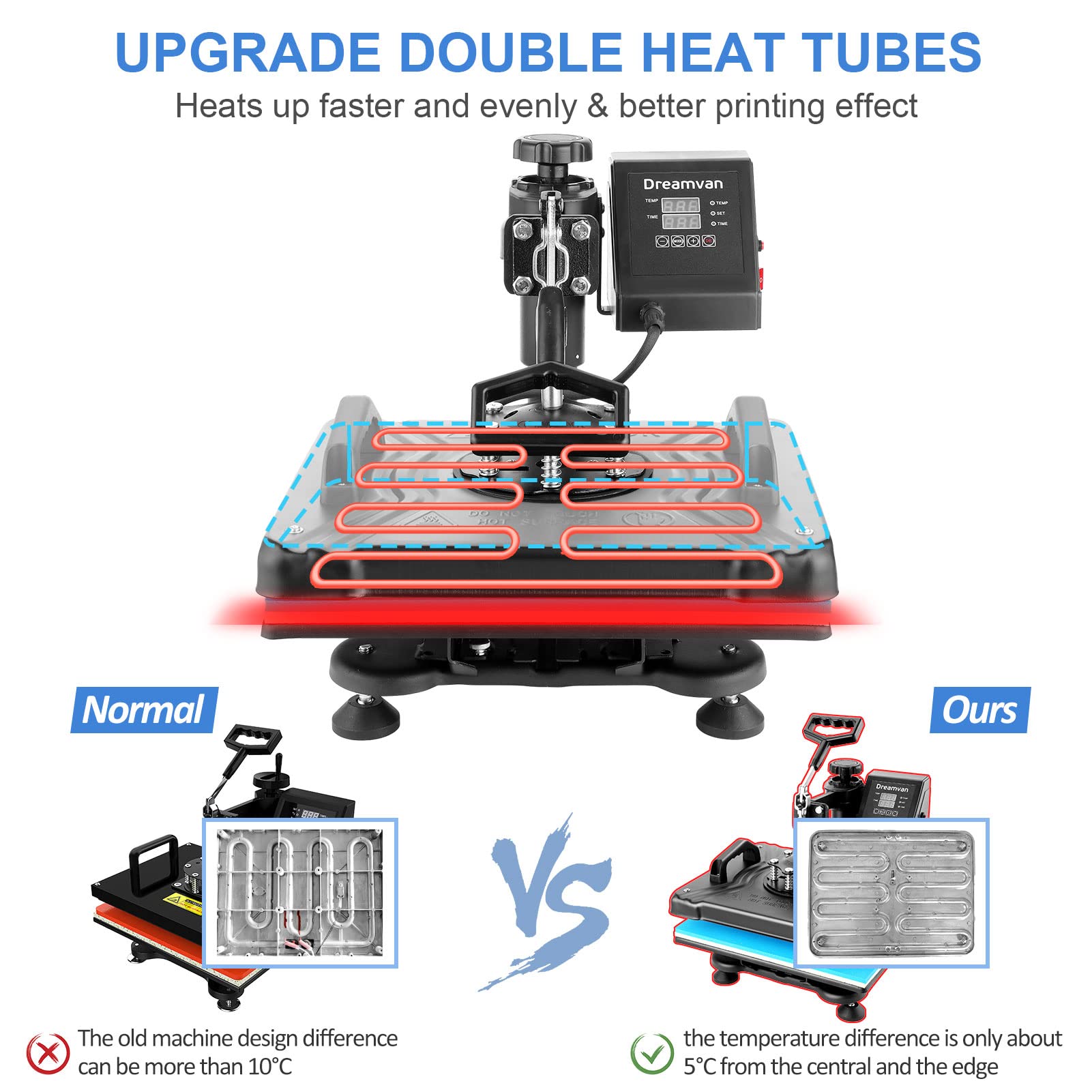 5-in-1 Digital Heat Press Machine 12