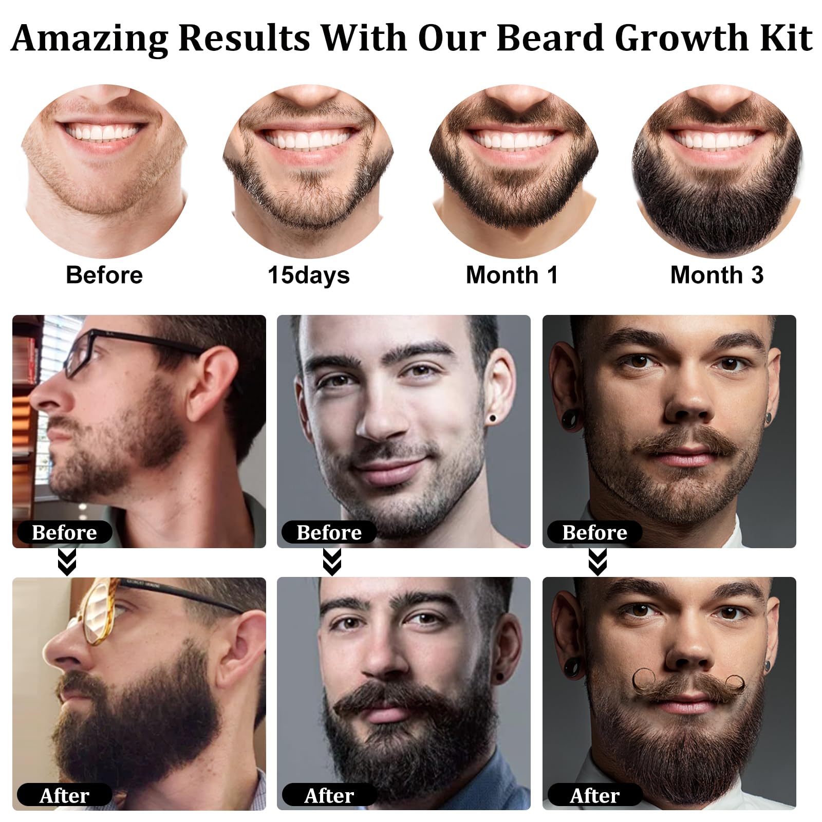 RAFFIN Beard Growth Kit for Men - Natural Beard Oil, Balm, Comb & Massager - Stimulate Growth for Fuller, Thicker & Healthier Beards - Perfect Gift for Boyfriend, Husband or Dad - Great for Patchy Beards & Daily Grooming Routine