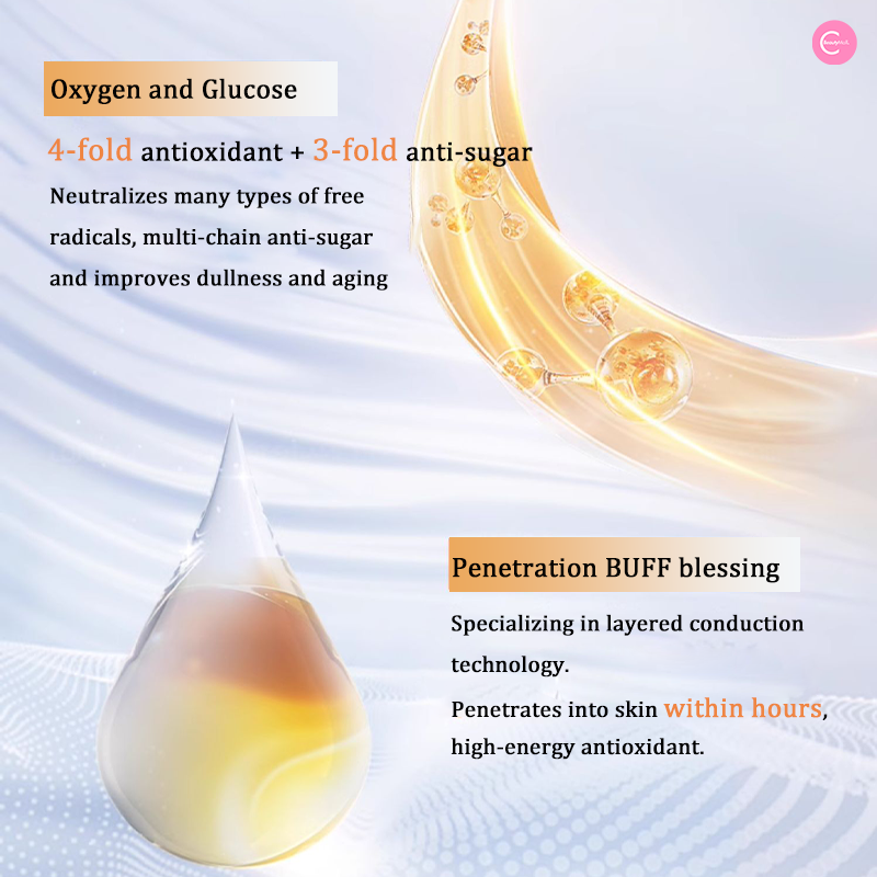 PROYA Early C Late A 3.0 Anti-Aging Serum with Ruby Retinol - Gift Set for Wrinkles & Fine Lines | Day & Night Skincare Routine