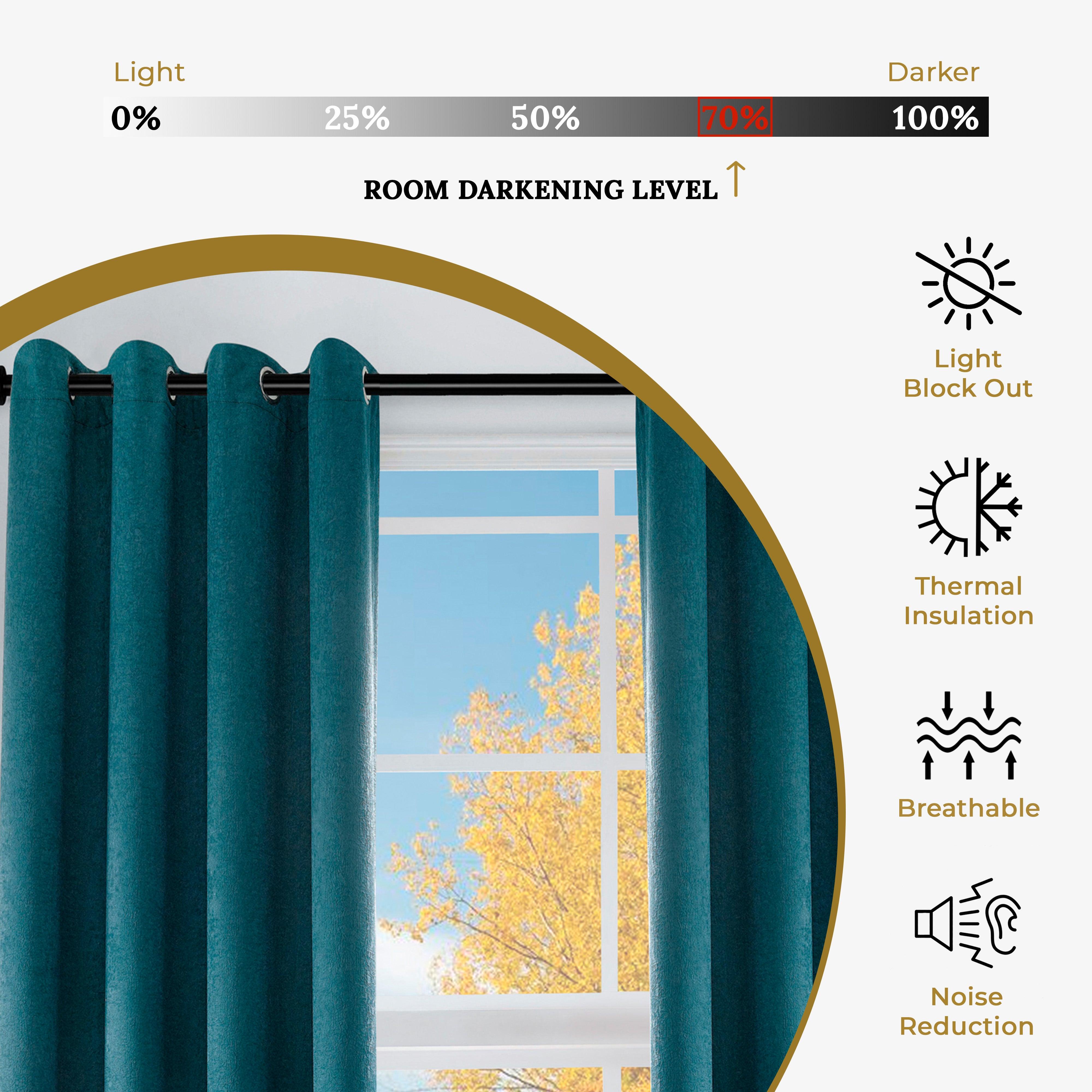 Blackout Senna Solid Textured Grommet Curtain Panels Set - Thermal Insulated Room Darkening Drapes for Bedroom & Living Room - Noise Reducing Window Treatments for Home Decor