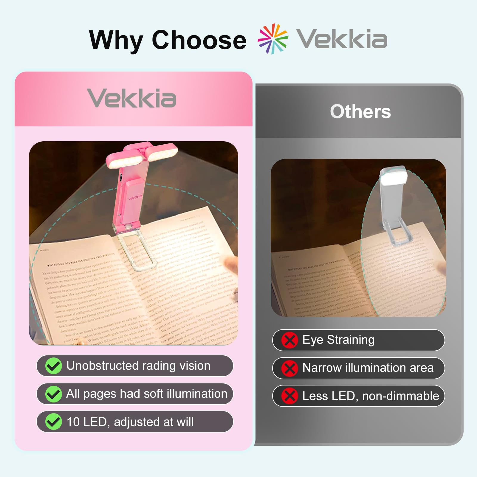 Vekkia 10 LED USB Rechargeable Clip-On Book Light - 3 Color Modes & 5 Brightness Levels, Portable Reading Lamp for Bed, Night Reading, Travel, and Book Lovers (Pink)