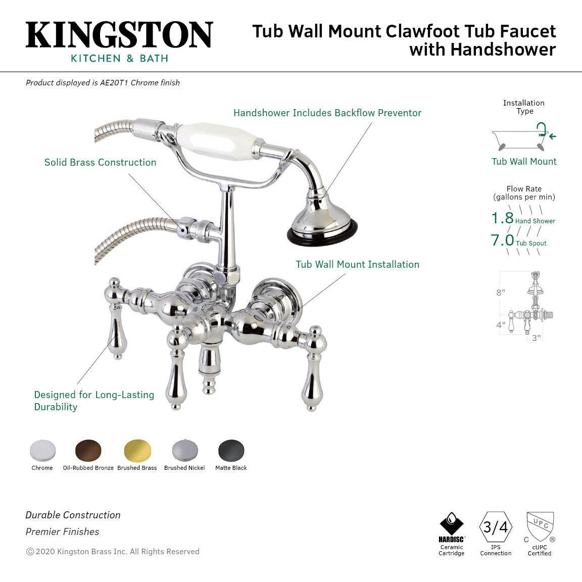 Vintage Clawfoot Tub Faucet with Hand Shower - Brushed Brass 3-Handle Wall Mount Bath Fixture for Antique Bathrooms | Perfect for Victorian & Retro Home Renovations