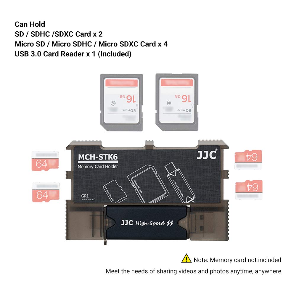 Premium Micro SD Card Holder & Memory Card Organizer Case with USB 3.0 Reader (Type-C/Micro USB) - Compatible with SD/SDHC/SDXC/MMC Cards - Perfect for Photographers, DJs & Tech Enthusiasts