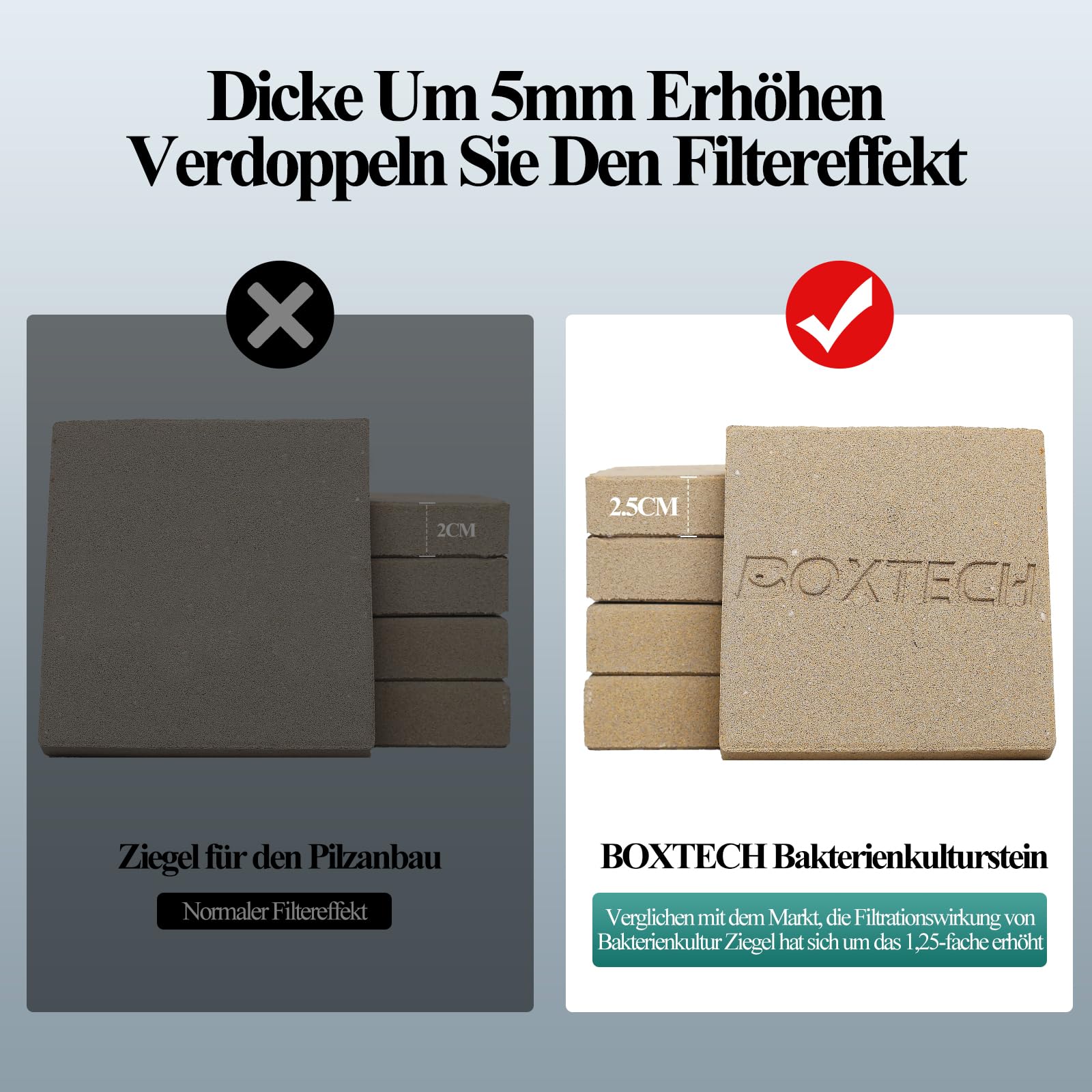 BoxTech Bio Ceramic Brick Filter Media - High Flow for Aquarium & Pond