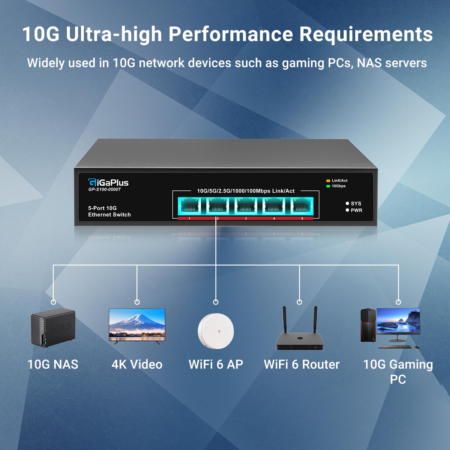 5-Port 10Gb Ethernet Unmanaged Switch - 5x10G RJ45 Ports, 100Gbps Switching Capacity - Compatible with 10G NAS, WiFi 7 Routers, 10G NIC/Adapters - Ideal for Home Office, Data Centers & High-Speed Networking (Desktop/Rack Mountable)