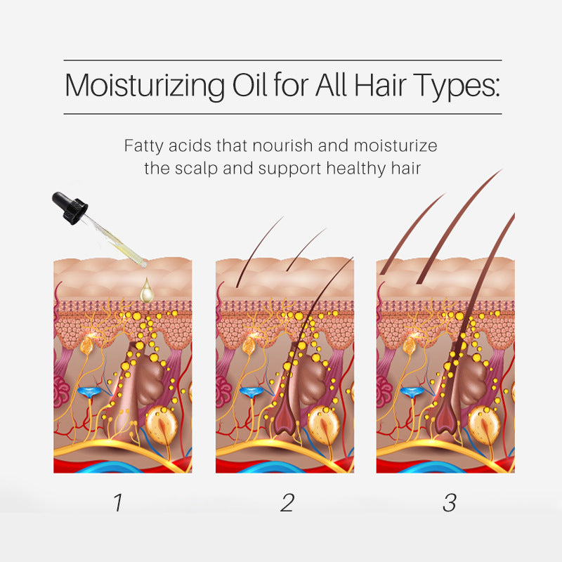 100ml Onion Hair Growth Essential Oil for Thicker & Stronger Hair - Promotes Scalp Health & Reduces Hair Loss - Perfect for Daily Hair Care Routine & Natural Treatment