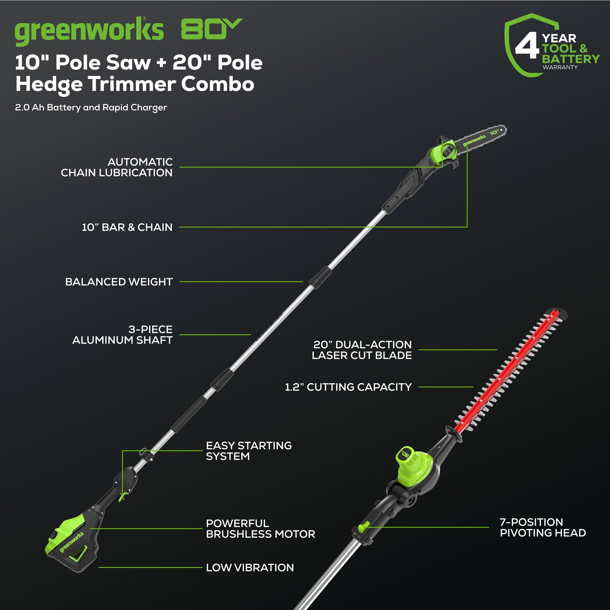 80V 20-Inch Cordless Battery Pole Hedge Trimmer & 10-Inch Pole Saw Combo Kit with 2.0Ah Battery & Rapid Charger - Perfect for Tree Trimming, Landscaping, and Yard Maintenance