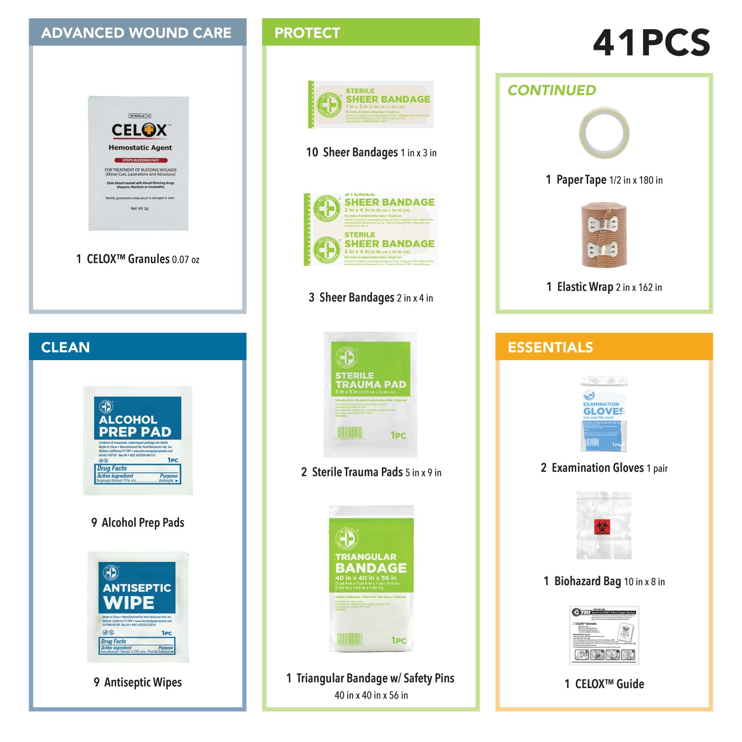 Advanced Wound Care Kit for Emergency Preparedness & First Aid - Compact 0.53lb Medical Supplies for Home, Travel, Camping & Outdoor Adventures