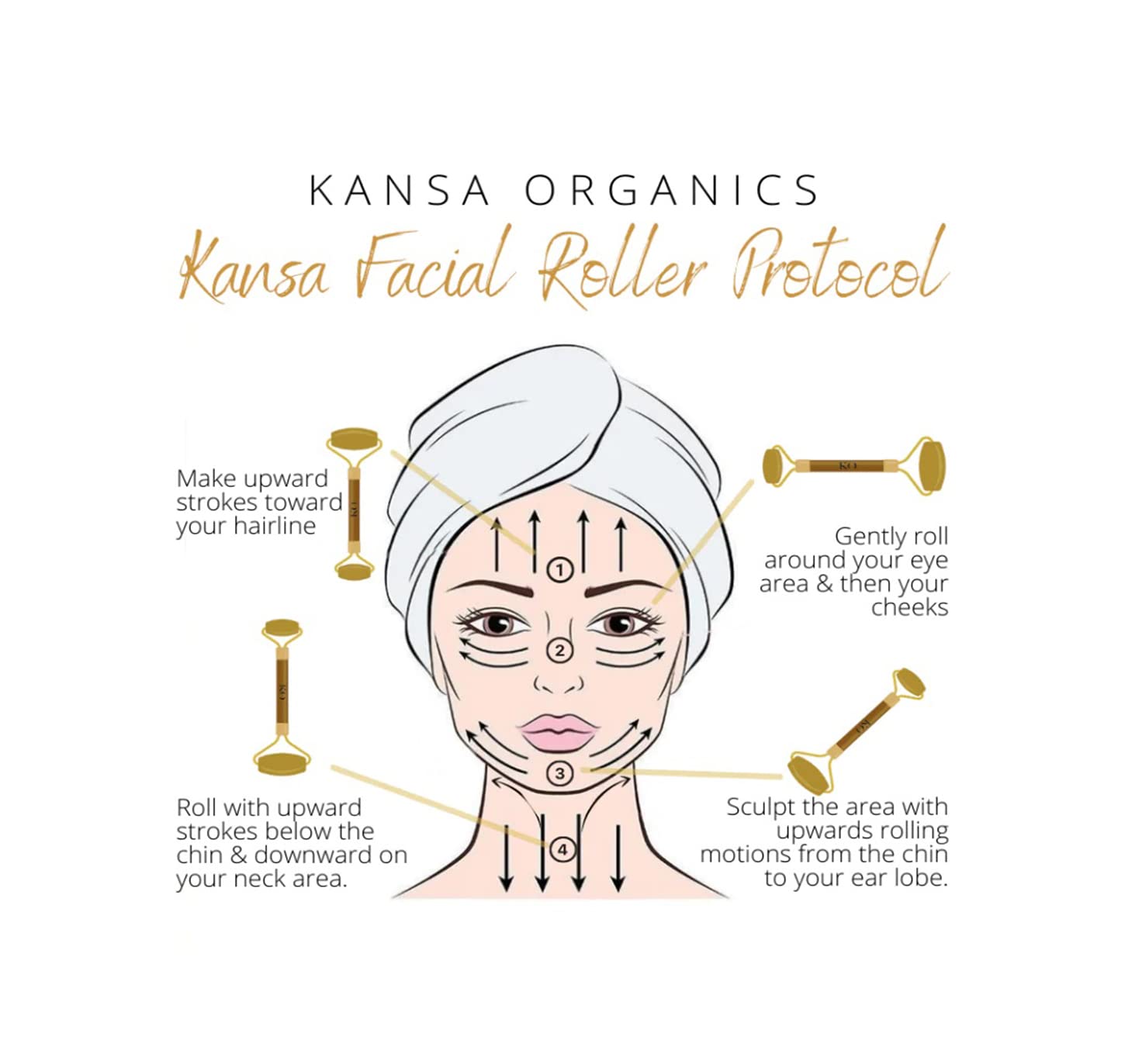 Premium Kansa Face Roller with Fine Wood Grip - Gold Skin Rejuvenation & Detox Tool for Facial Massage, Anti-Aging & Lymphatic Drainage | At-Home Spa & Self-Care Essential