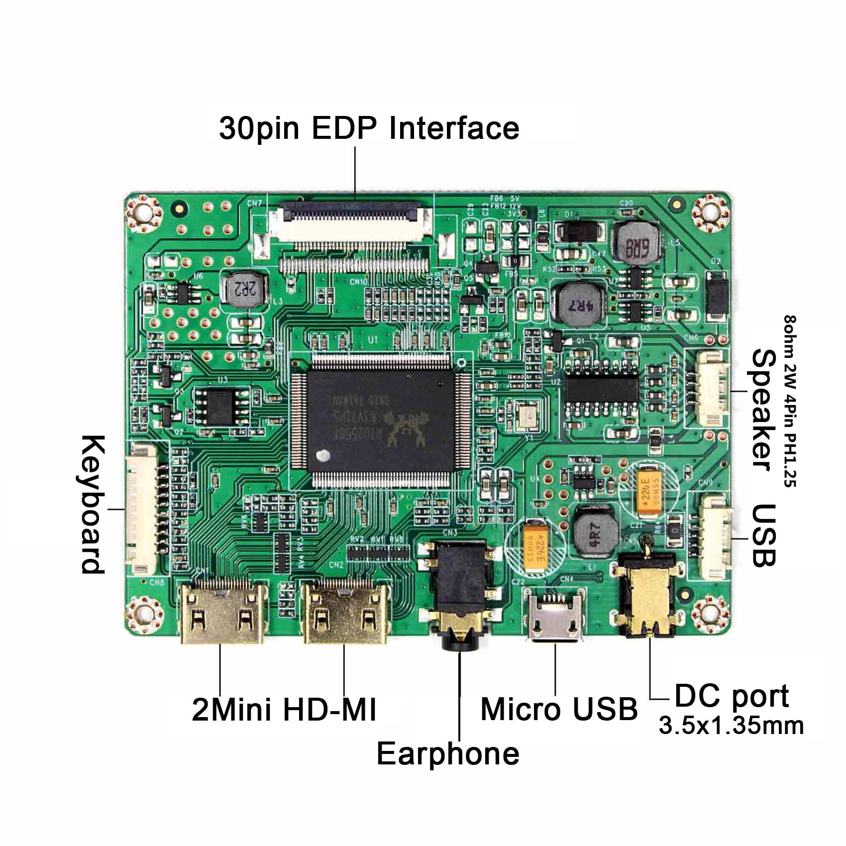 12.6 inch 1920x515 eDP IPS LCD Screen NV126B5M-N41 with 2 Mini HDMI & Micro USB Controller Board - DIY Replacement Display for PC, Laptop, Raspberry Pi Projects & Custom Monitor Builds