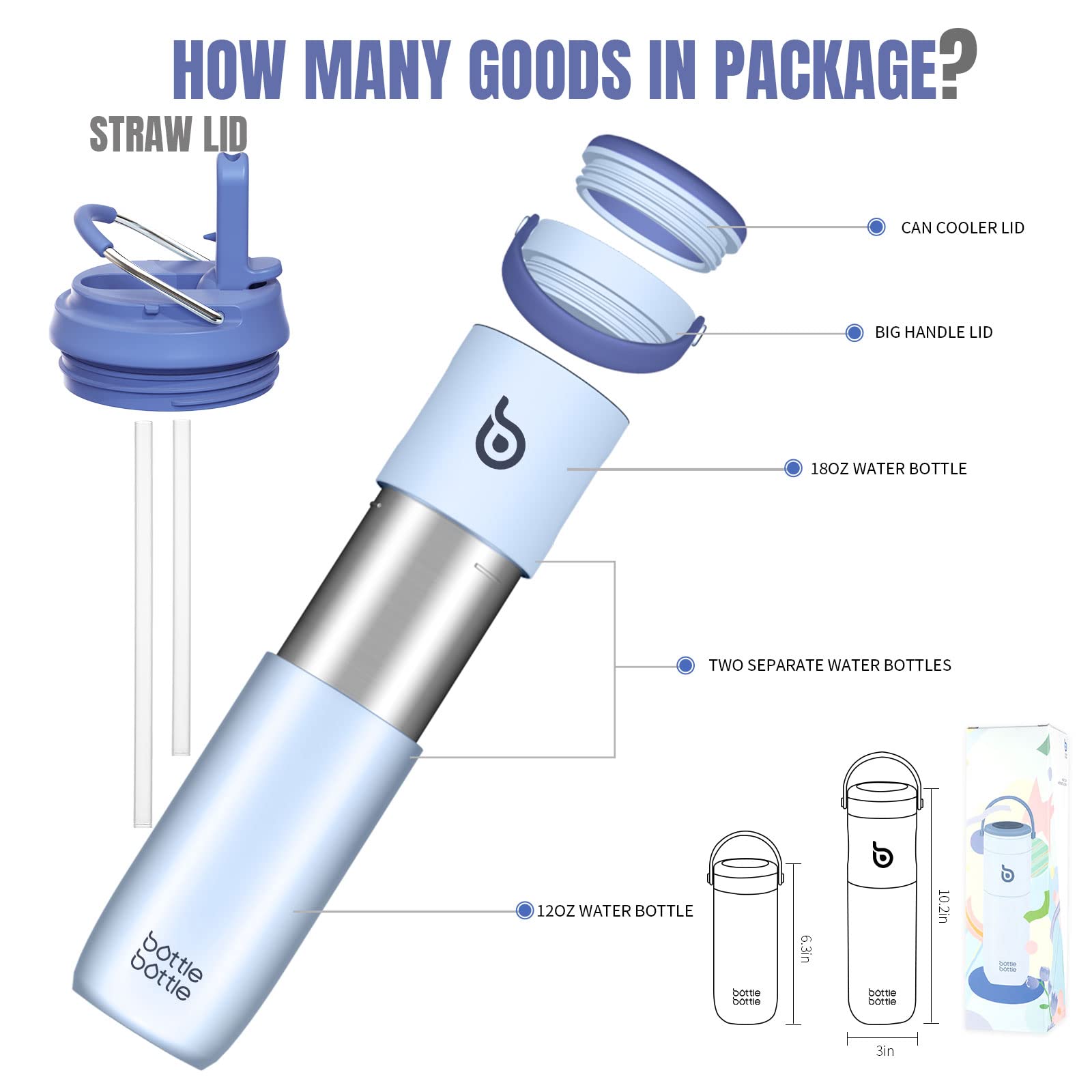 18 oz Stainless Steel Insulated Water Bottle with Straw & 2 Lids - 3-in-1 Design for Sports, Outdoor Activities, Kids & Slim Can Coolers - Leakproof & Durable Metal Water Bottle (Blue) - Perfect for Gym, Hiking, School & Travel Hydration