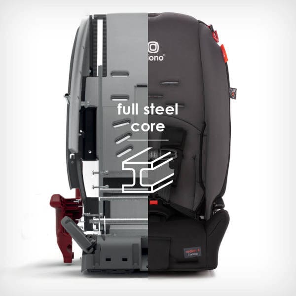 Diono Radian 3R Latch Convertible Car Seat - Safe & Comfortable for Infants to Toddlers - Perfect for Family Travel & Everyday Use