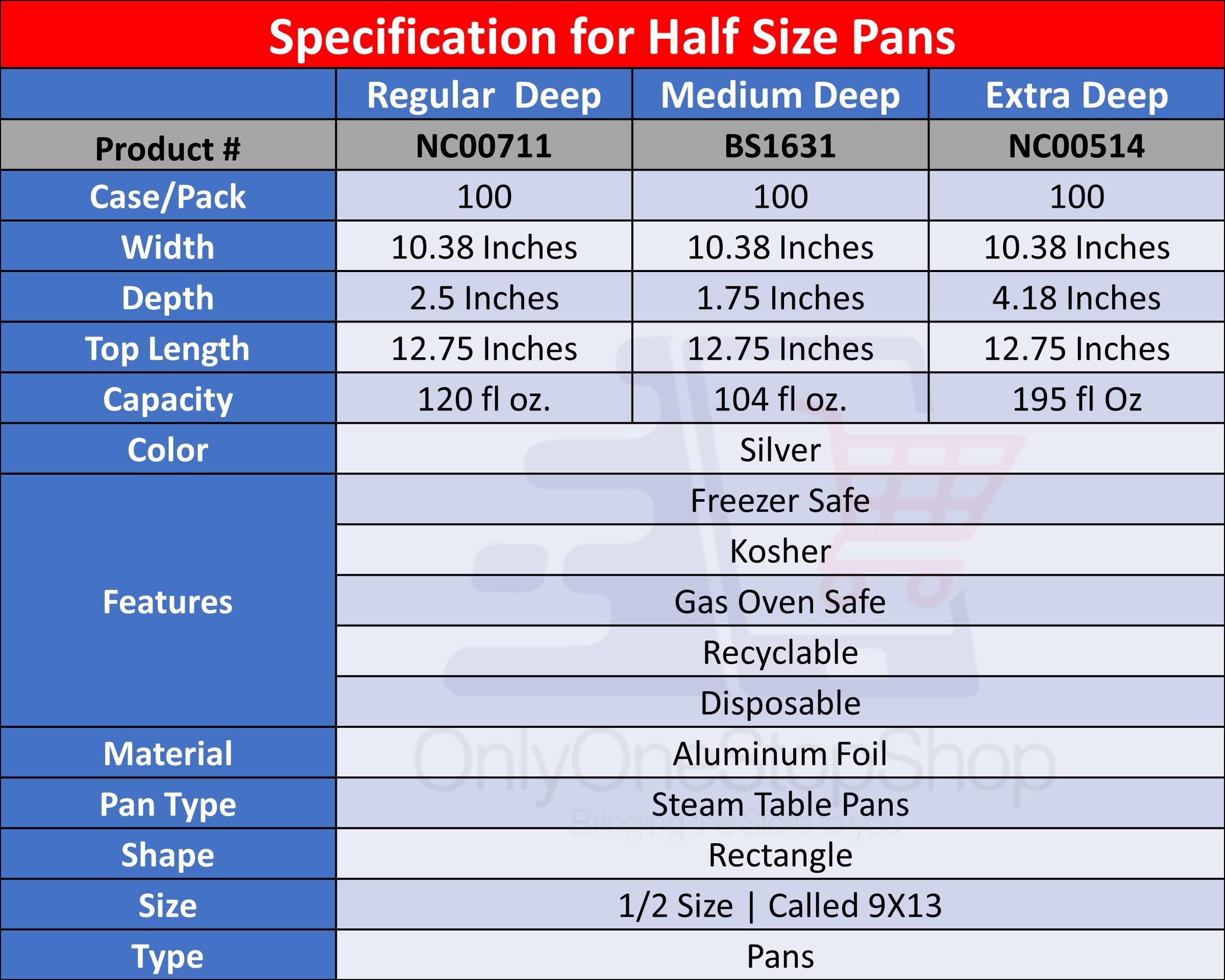 Disposable Aluminum Pans 9x13 Inches Deep Half Size with Lids - Set of 40 Heavy Duty Baking Pans for Thanksgiving, Christmas & Holidays - Perfect for Roasting Turkey, Baking Casseroles, Meal Prep & Food Storage
