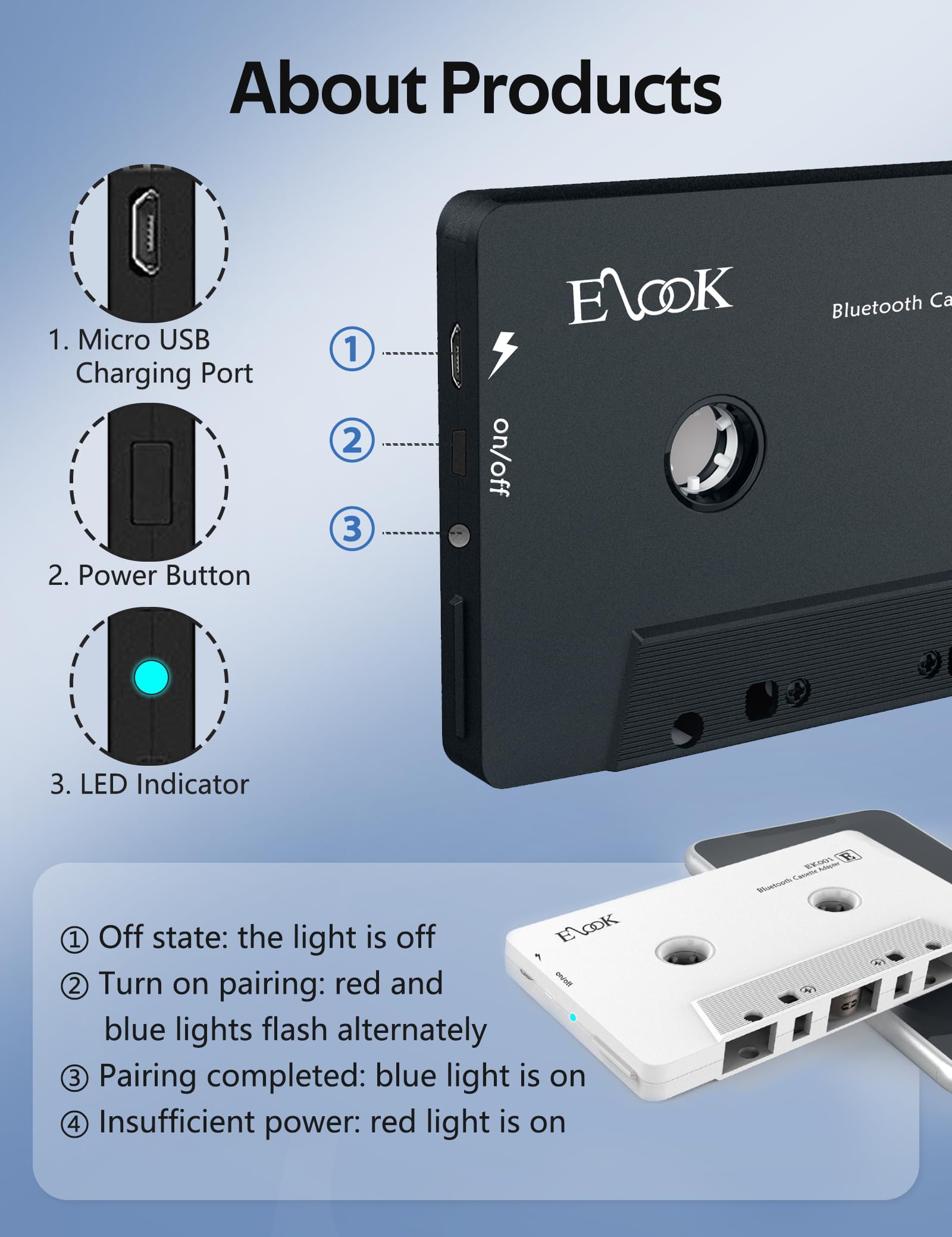 Elook Bluetooth 5.0 Car Cassette Adapter - Wireless Audio Receiver with Aux Input for Cars | Compatible with iPhone & Android | Perfect for Commuting & Road Trips (White)