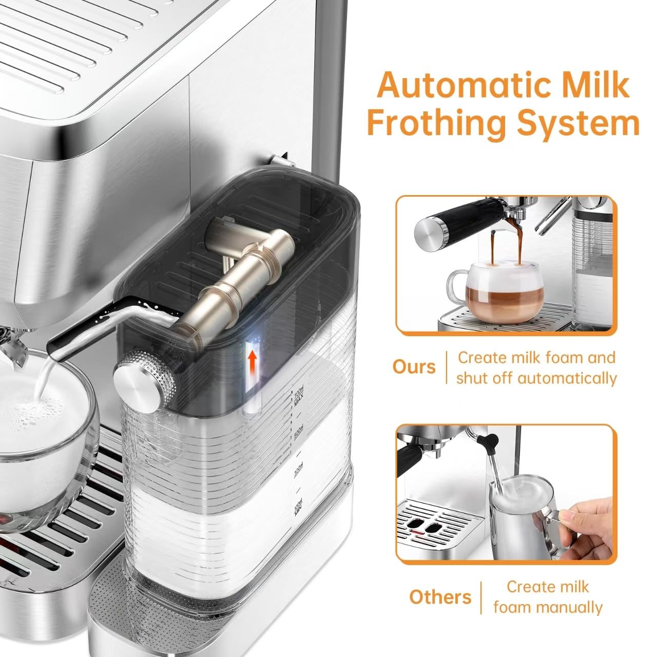 Professional 20 Bar Cappuccino Machine with Automatic Milk Frother - Compact Espresso Maker for Home & Office - Stainless Steel Latte Art Coffee Machine for Baristas & Coffee Lovers - Perfect for Morning Brews, Entertaining Guests & Office Coffee Breaks