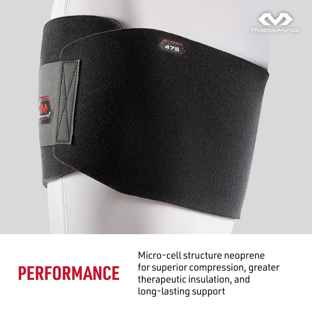 Adjustable Groin Wrap Support - Breathable & Comfortable for Sports, Workouts & Post-Surgery Recovery - Men & Women