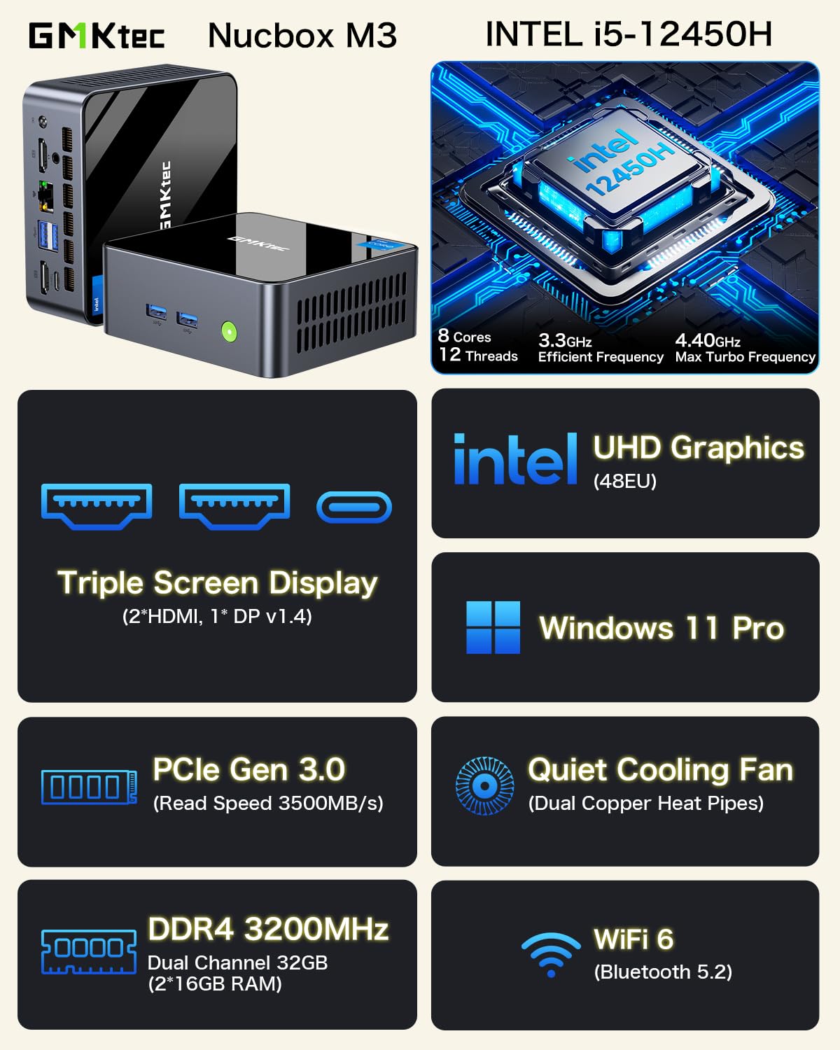 GMKtec Mini PC Intel i5-12450H (4.4GHz Turbo) 32GB DDR4 RAM 1TB NVMe SSD - Compact Desktop Computer with USB 3.2, WiFi 6, BT5.2, 2.5G Ethernet & 4K Triple Display - Perfect for Home Office, Gaming & Multimedia Entertainment