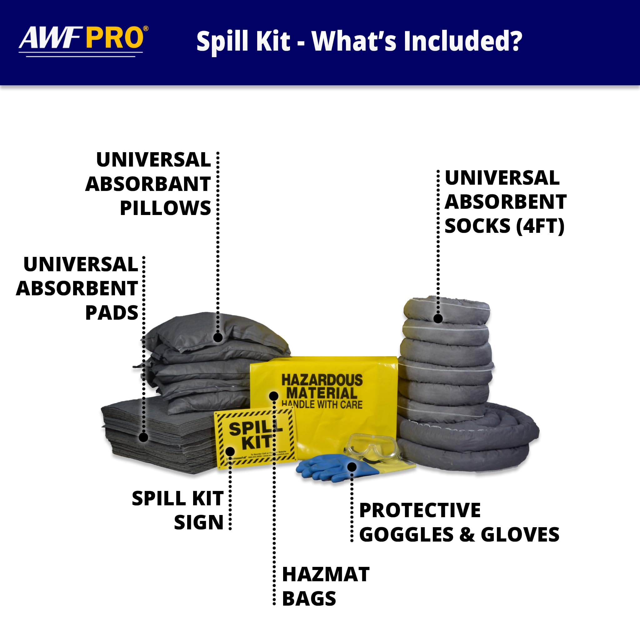 AWF PRO 30 Gallon Universal Spill Kit Refill - 78 Pieces Absorbent Socks, Pads & Pillows for Oil, Chemical & Water Spills - Industrial & Workshop Safety Cleanup Supplies