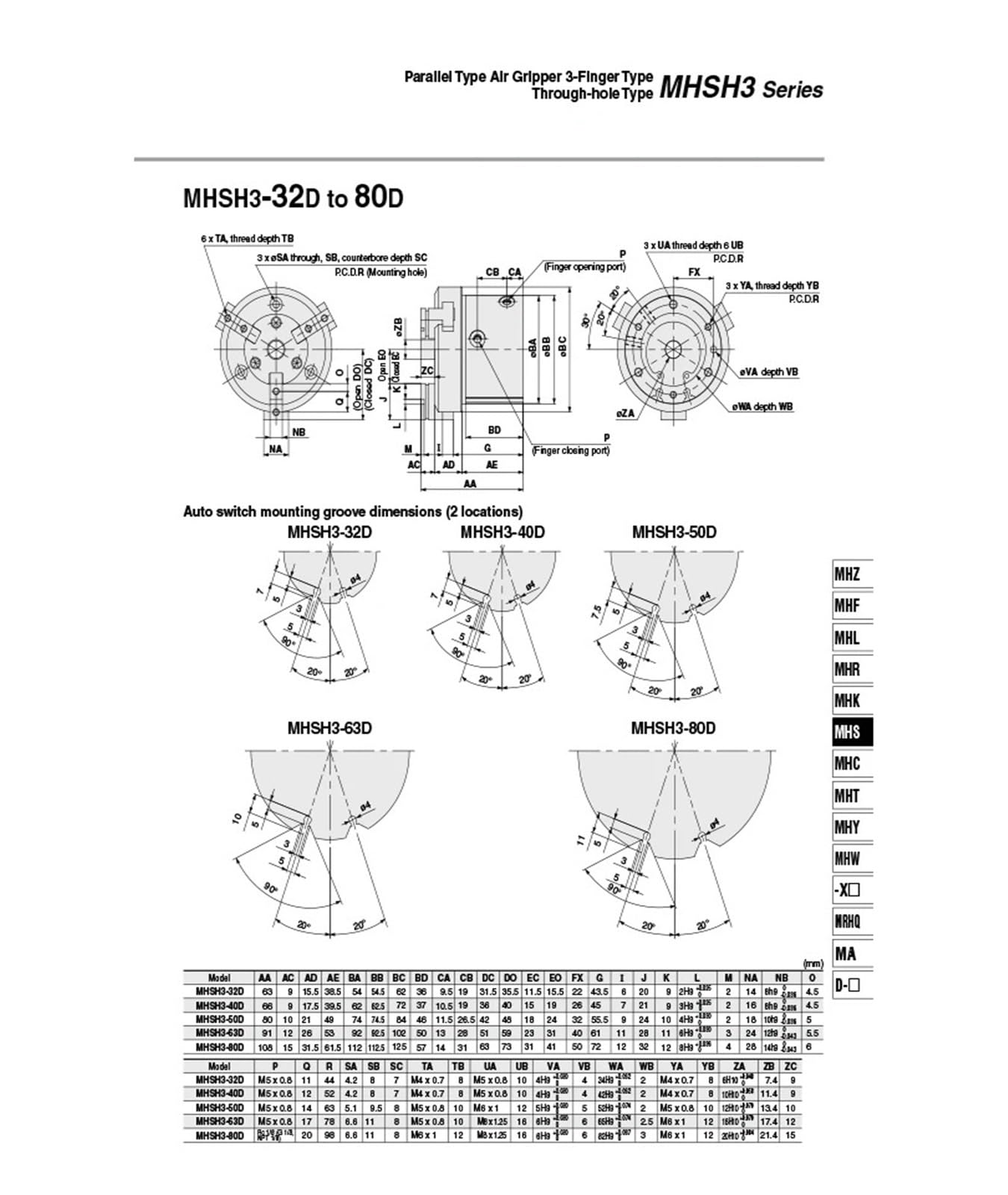 Pneumatic Three-Jaw Center Through Hole Gripper Finger Air Claw MHS3H-16D to 125D - Industrial Automation, CNC, Robotics, and Assembly Line Applications (Color: MHSH3-16D)