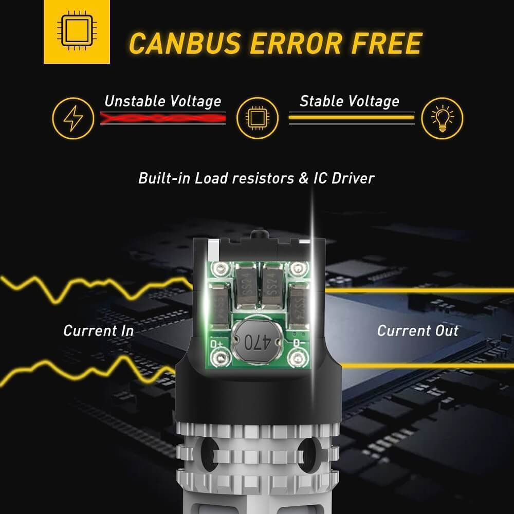 7440 LED Bulb Amber Yellow - 2800LM High Brightness CANbus Error Free Turn Signal Light Bulbs for Cars, Trucks, SUVs - Perfect for Daytime Visibility & Safety Driving